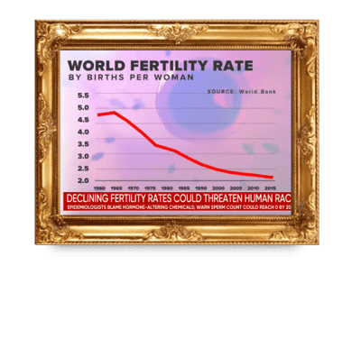 Declining fertility rates could threaten human race